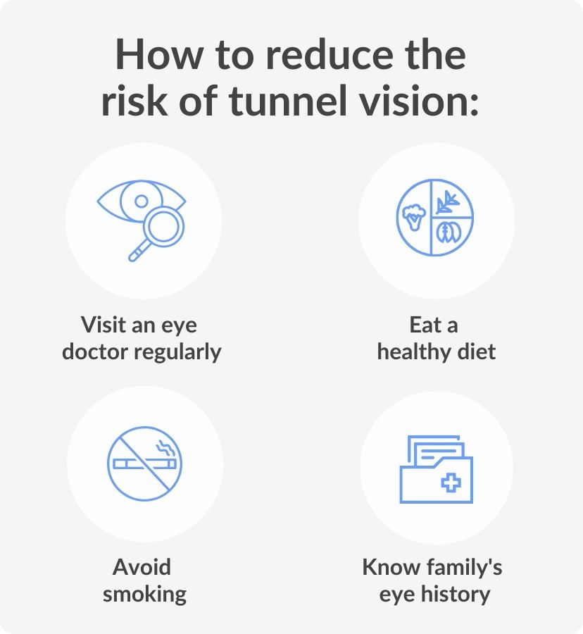 reducing the risk of tunnel vision